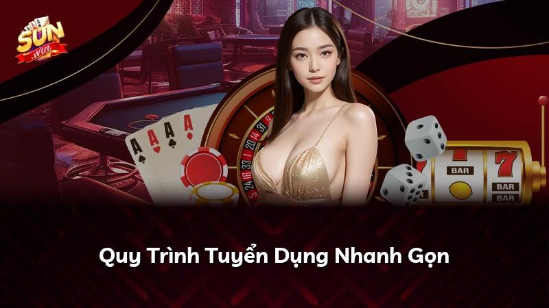 Quy Trình Tuyển Dụng Nhanh Gọn