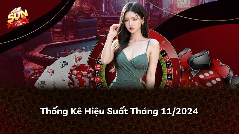 Thống Kê Hiệu Suất Tháng 11/2024
